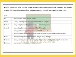 Amalan menabung perlu dipupuk sejak kecil lagi. æ°ä¸»ä»»çš„å›½æ–‡è¯¾å ‚ Nota Karangan Peranan Ibu Bapa Dalam Facebook