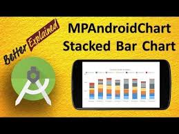 mpandroidchart tutorial better than android graphview 13