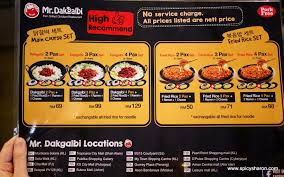 The monthly credit card statement shows the number of collected pearl points. My Joy For Mr Dakgalbi Pearl Point Shopping Gallery Kl Spicy Sharon A Malaysian Lifestyle And Food Blog