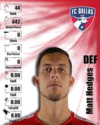 American Soccer Analysis