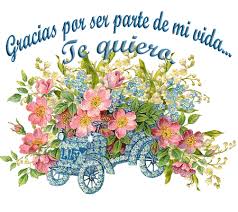 Resultado de imagen de gifs animados de gracias por leerme