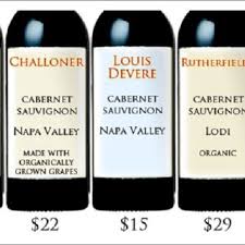 Creamy, luxurious and lively, it was aged 10 months on french oak. Pdf Eco Premium Or Eco Penalty Eco Labels And Quality In The Organic Wine Market