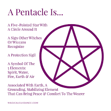 Pentacles And Pentagrams What Do They Mean Magical Guidance Witch Symbols Wiccan Symbols Witchcraft Symbols