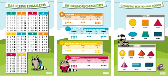 Die maßeinheiten der bekanntesten physikalischen maßeinheit einfach erklärt aufgaben mit. Masseinheiten Tabelle Zum Ausdrucken Grundschule Einheiten Umrechnen Umwandeln Mit Tabelle Trick Mal Was Ich Nur Auf Pc Ziehen Muss Und Ausdrucken Kann Aneka Tanaman Bunga