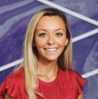 30+ "Perillo" profiles