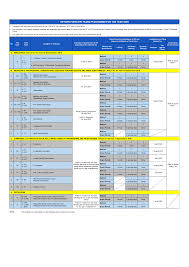 File your malaysia income tax online | imoney. Http Www Hasil Gov My Pdf Pdfam Programmemfailbn 2020 2 Pdf