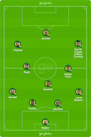 Cuiaba soccer match team comparisons h2h you can find in detail on our page. Mbjy7sgkwsggmm