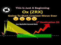 Learn about 0x's own ethereum token zrx, crypto trading and more. Zrx Price Prediction For 2021
