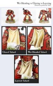 Chart Citadel Conversion Games Workshop Image Painting