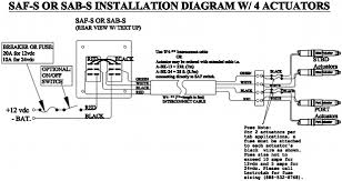 Diagram Rocker Switch Wiring Diagram For Bennett Full Version Hd Quality For Bennett Wiringindustries Formazione Scuola Corsi It