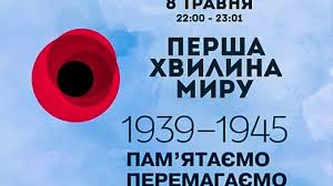 Один з найдовших перельотів без зупинки здійснюють грицики малі з аляски 8 травня, субота. 8 Travnya Kropivnichani Zustrichatimut Pershu Hvilinu Miru Persha Elektronna Gazeta