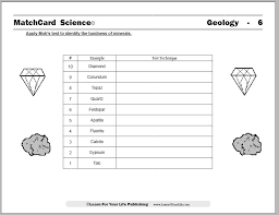 Mineral Identification Worksheet