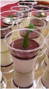 Bagnate con acqua ghiacciata uno stampo a cassetta, sgocciolatelo e riempitelo con il composto. Panna Cotta Con Salsa Al Cioccolato Fondente