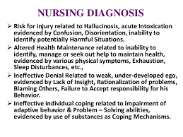 Agoraphobia without history of panic disorder. Nursing Management Of Patient With Substance Use Disorder Ppt