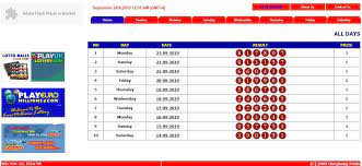 Pin Di Result Togel