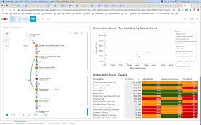 Celonis is the leader in execution management systems (ems) that lifts barriers to execution capacity to maximize business performance. Celonis Reviews 2021 Details Pricing Features G2