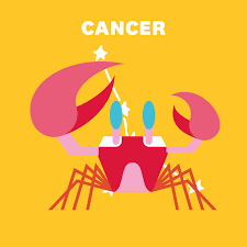For 2019, learn about what cancer zodiac sign means and how it affects your life. Your December 2019 Horoscope Monthly Horoscope Predictions