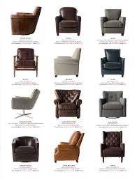 Check out our recliner arm cover selection for the very best in unique or custom, handmade pieces from our slipcovers shops. Pottery Barn Fall 2018 D1 Tyler Square Arm Leather Armchair With Oxidized Satin Brass Nailheads Down Blend Wrapped Cushions Statesville Indigo Blue