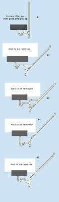 Check spelling or type a new query. Which Peninsula Sink Vent Strategy Is Best For This Situation Home Improvement Stack Exchange