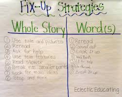 Fix Up Strategies From Ecclectic Educating I Love Her Site