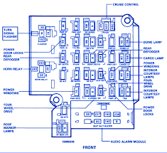The cover is missing along with the diagram. 1994 Chevy Fuse Box Diagram Rear View Wiring Diagram Recent Drink Summit Drink Summit Cosavedereanapoli It