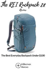 Pin On Travel Backpack Ideas