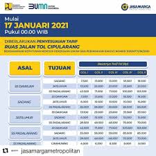 Jam berapa kereta pertama dan terakhir dari malang ke solo? Setahun Lebih Gratis Jasa Marga Akhirnya Berlakukan Tarif Tol Layang Cikampek Mulai 17 Januari 2021 Mikrofon Id