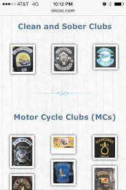 Oklahoma Clubs Old School Motorcycles Biker Clubs Motorcycle Clubs