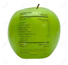 Green Apple With Nutrition Facts Printed On The Skin