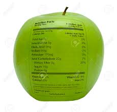 green apple with nutrition facts printed on the skin