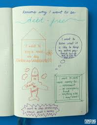 Please don't copy or distribute this file. Debt Snowball Bullet Journal Ideas To Help You Get Out Of Debt Fast