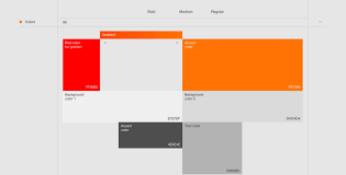 Pin On B R A N D I N G I N G