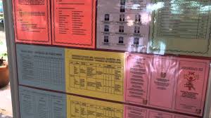 Pelaksanaan program asrama 15 f. Pertandingan 3k Sk Pengkalan Tentera Darat Sudut Papan Kenyataan 3k Youtube