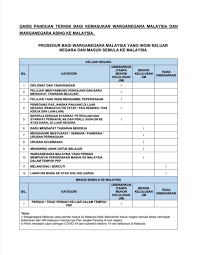 Misalnya, berapa sih pajak yang ditanggung perusahaan dengan gaji yang ditawarkan rp11.000.000 per bulan untuk seorang karyawan yang berstatus tidak kawin dan tanpa tanggungan (ptkp tk/0)? Bpn Uk Uk Bpn Twitter