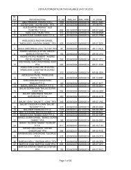Persoane cu ulcer gastroduodenal sau alte afectiuni gastrice; Ordinul 377 28 06 2013 Cu Privire La Lista De Medicamente Valabila