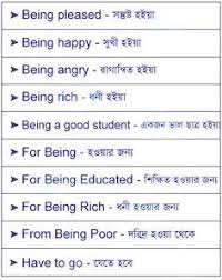 Spoken English With Bengali Know The Meaning Of Bengali And Speak English Bengali To English Di Learn English Words English Vocabulary Words English Word Book
