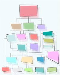 Empty Organizational Chart Stock Photos Page 1 Masterfile