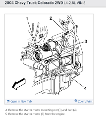 Chevrolet blazer 4300 1993 fuse box block circuit breaker. 2004 Chevy Colorado Engine Diagram Wiring Diagram Replace Goat Process Goat Process Miramontiseo It