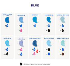 Browse our variety of paint colors—all the supplies needed for any paint job Color Right Icing Color Chart Icing Color Chart Food Coloring Chart Frosting Colors