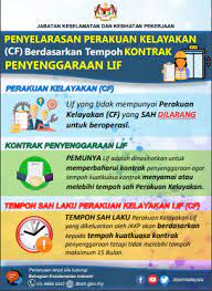 Bagaimana cara semak keputusan peperiksaan spm 2020 yang telah diadakan dari 6 januari. Laman Web Rasmi Jabatan Keselamatan Dan Kesihatan Pekerjaan Malaysia Utama