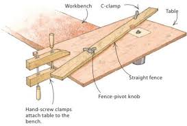 The Complete Guide For Building A Router Table The Joinery Plans Blog Build A Router Table Homemade Router Table Router Table
