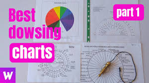Dowsing Charts Introduction My Favourite Charts I Use