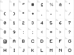 Discover the different types of fonts and how they are displayed. Download Free Minecraft Font Free Minecraft Ttf Medium Font For Windows