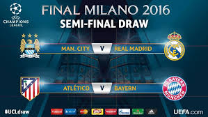 Bayern / paris vs man. Champions League And Europa Semi Final Draw 2015 2016 The Reflections Of An Eternal Optimist
