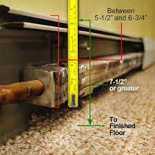 Replace those old, bland baseboard radiator covers with these sleek wooden custom baseboard heater covers.these baseboard heater covers can be retrofitted to replace old metal baseboard radiator covers by removing the front cover and utilizing the existing backplate. Diy Baseboard Heater Covers Bob Vila