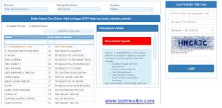 Check spelling or type a new query. Cara Terbaru Cek Validasi Data Guru Setelah Sinkron Dapodik 2017 A Dokumen Kurikulum 2013 Revisi Terbaru
