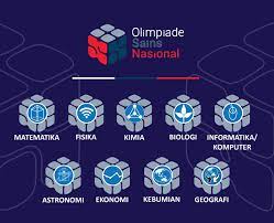 Sedangkan akronim, ialah singkatan yang berupa gabungan huruf awal, gabungan suku kata, ataupun gabungan huruf dan suku kata dari deret kata yang diperlakukan sebagai kata. Silabus Olimpaide Sains Nasional Osn Sma Dan Smp Untuk Semua Bidang Lomba Tahun 2018 Lengkap Defantri Com