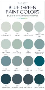 In a rgb color space (made from three colored lights for red, green, and blue), hex #aec6cf is made of 68.2% red, 77.6% green and 81.2% blue. The Best Blue Green Paint Colors Life On Virginia Street