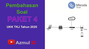 Maybe you would like to learn more about one of these? Pembahasan Soal Ukk Tkj Paket 4 Tahun 2020 Firewall Hotspot Dan Radius Server Youtube