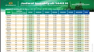 Pilih provinsi, tahun, dan kota, lalu klik ikon proses data (ikon pencarian), klik download (file excel). Rqfa0ofmdhmidm
